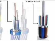 Cren aght dy reih yn Cable ADSS cheu