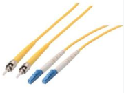 Power Over Fiber Technology ReShirreys: Latest Academic Achievements and Development Trends