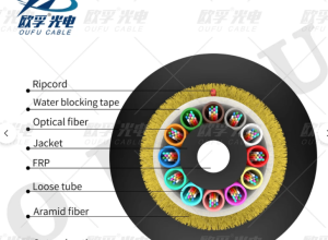 ADSS 144 Cable Fiber Optic Foasy